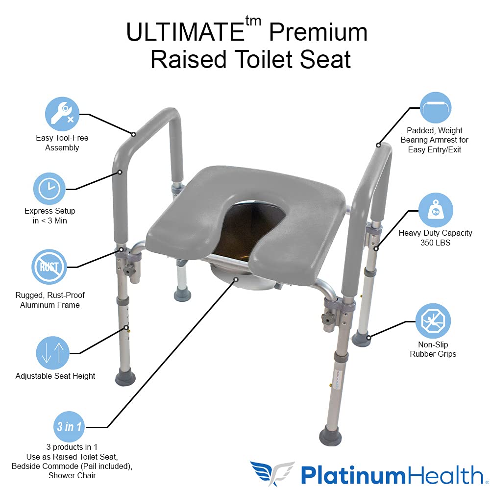 Platinum Health Ultimate Raised Toilet Seat with Handles, Padded, Armrests, Adjustable Height, Premium Elevated Toilet Seat for Elderly Bathroom Safety with Arms, Standard and Elongated Toilets, Blue