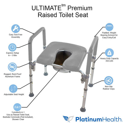 Platinum Health Ultimate Raised Toilet Seat with Handles, Padded, Armrests, Adjustable Height, Premium Elevated Toilet Seat for Elderly Bathroom Safety with Arms, Standard and Elongated Toilets, Blue