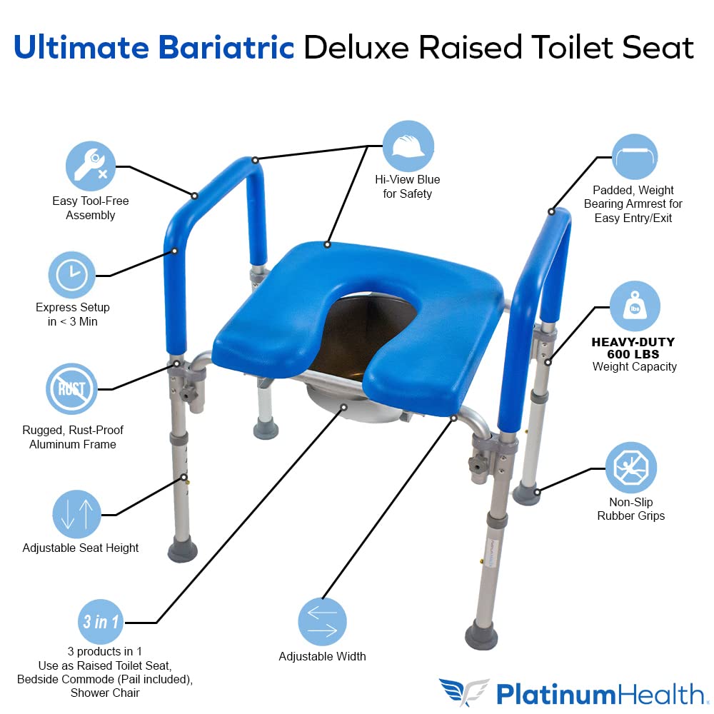 Platinum Health Ultimate Raised Toilet Seat with Handles, Padded, Armrests, Adjustable Height, Premium Elevated Toilet Seat for Elderly Bathroom Safety with Arms, Standard and Elongated Toilets, Blue